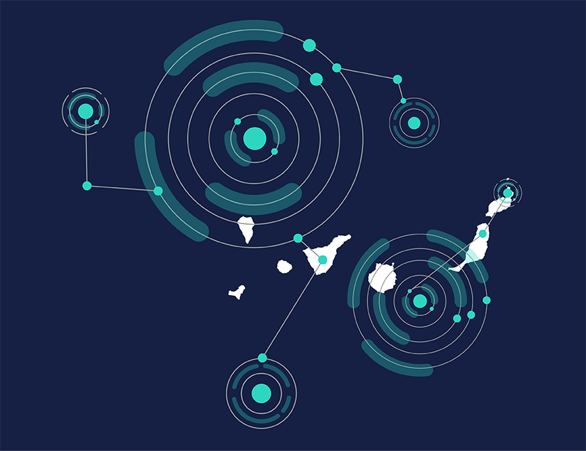 Meta labs de agente inteligente en turismo