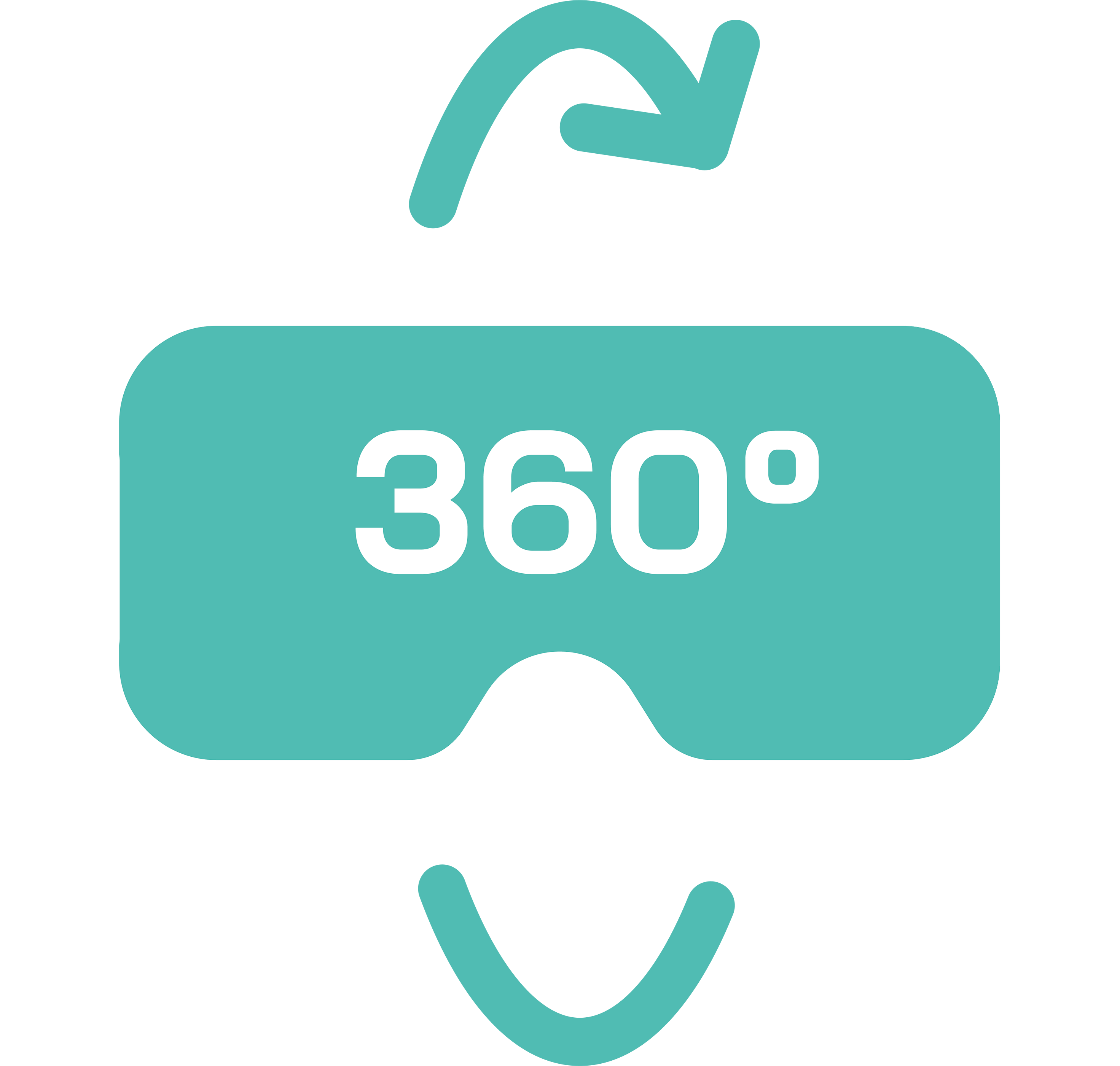 experiencias inmersivas