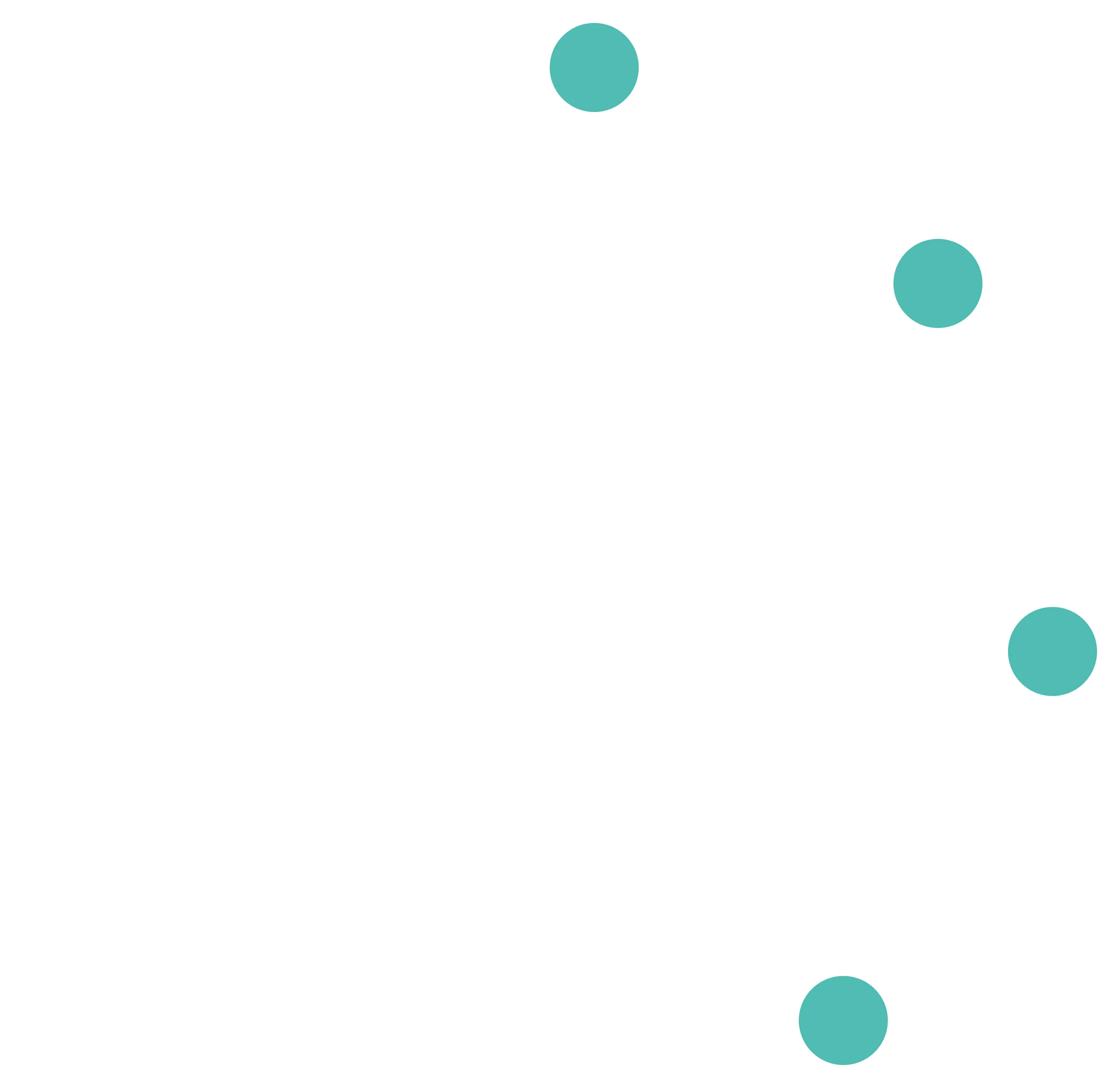 IA en planificación viajes