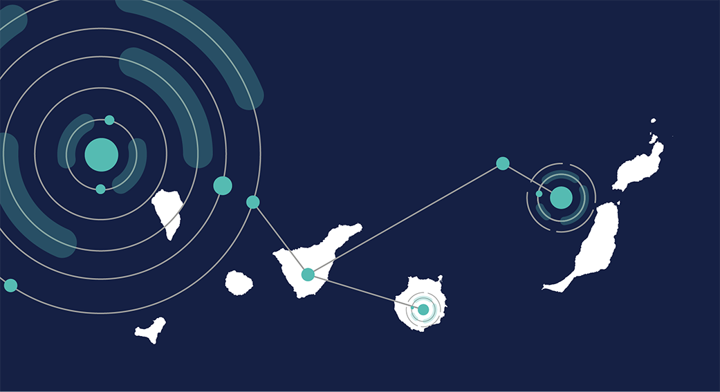 Contacto Canarias Living Lab